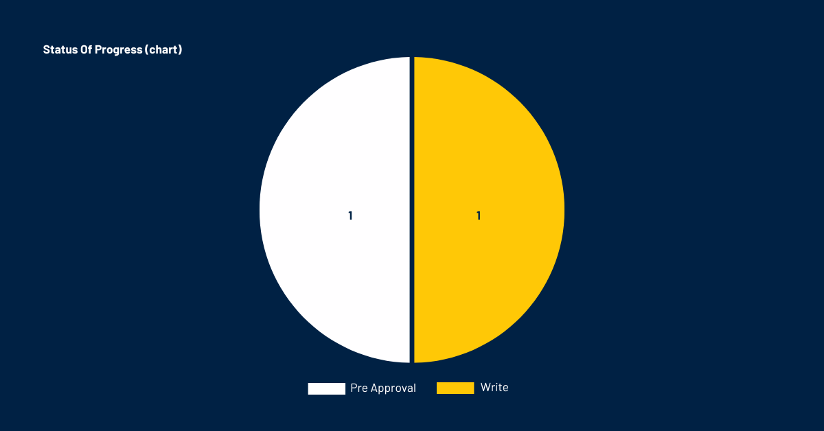 Kopie von Copia de Prime Force Templates (6).png