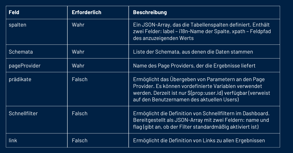 Kopie von Copia de Prime Force Templates (8).png