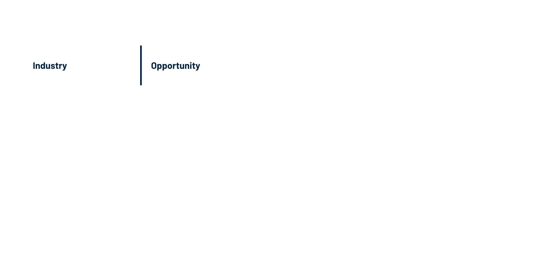 Relevant Client Segments .png