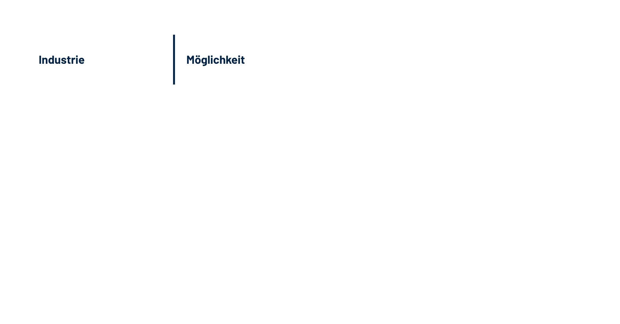 Relevant Client Segments AI Landing Zone.png